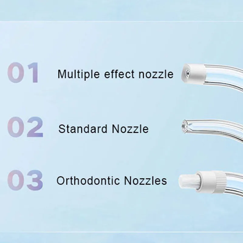 Xiaomi Portable Oral Irrigator - Teeth Whitening Or Tooth Whitening ulasan dan harga
